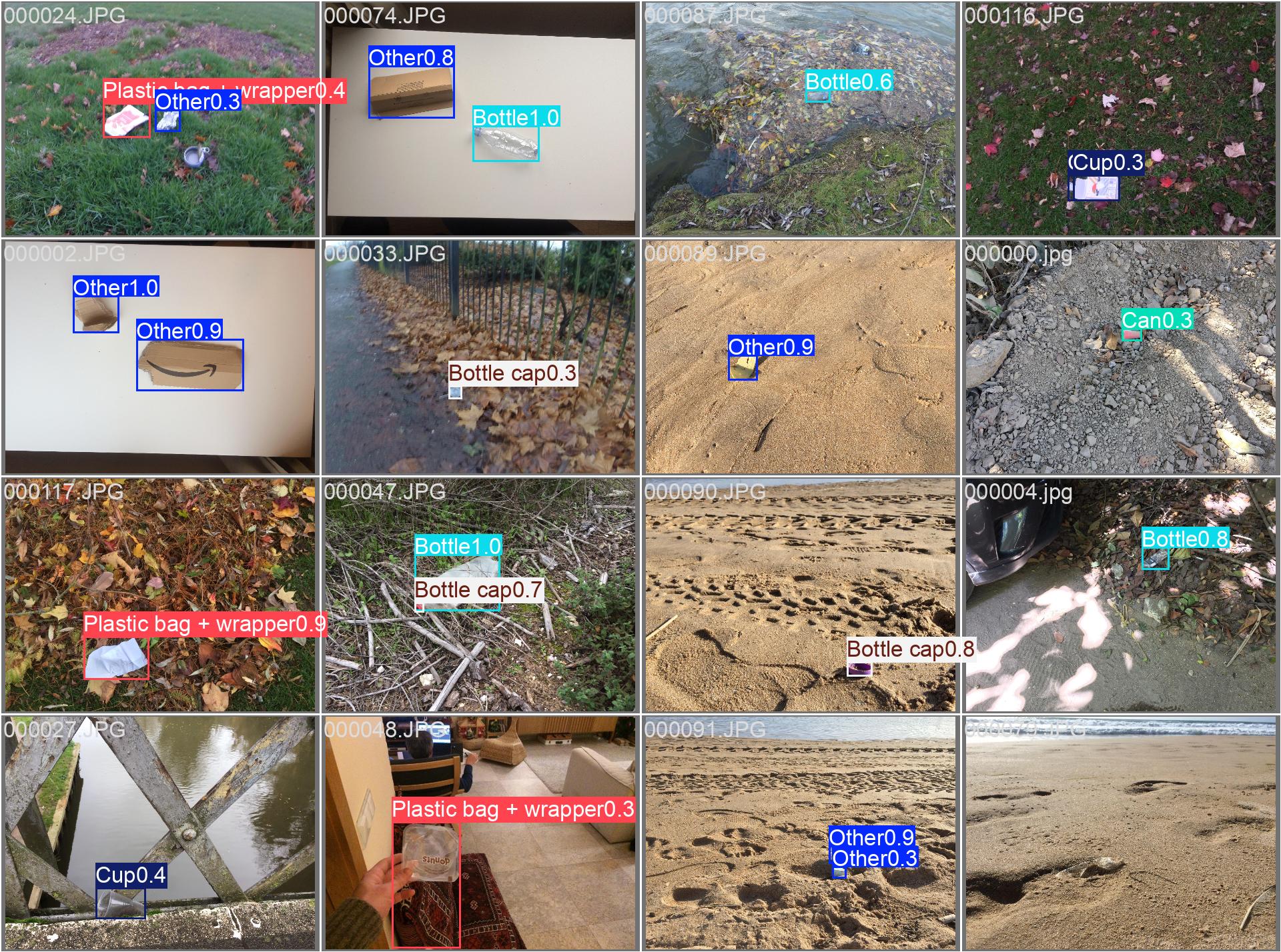 Waste detection results with labeled bounding boxes around litter
